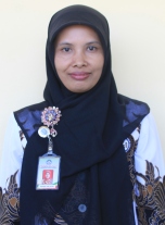Harnipa Yosi, S.Pd